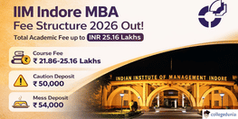 IIM Indore MBA Fee Structure 2026 Out